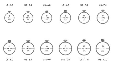 cartier sizing|cartier sizing guide.